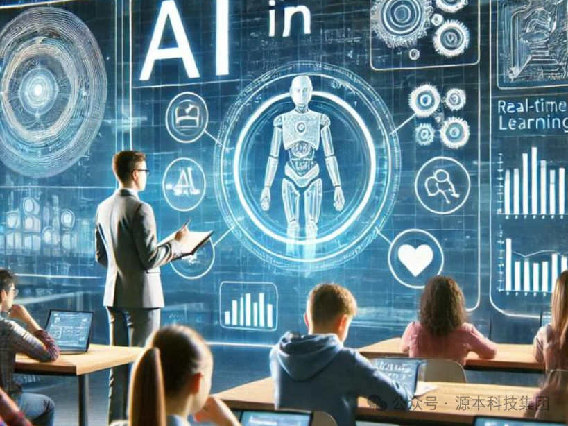 艾弗森贝博ballbet官网科技-本科生掌握大数据、云原生、AI-竞赛保研求职的“超车秘籍”来了！